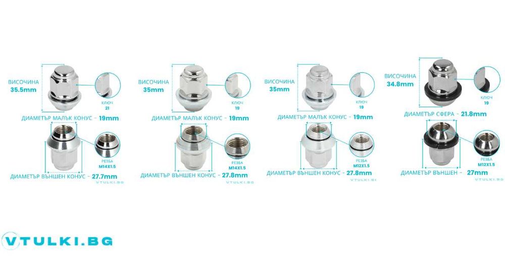 ПРОМО * ГАЙКИ ЗА ДЖАНТИ M12 / M14 - Плоски / Затворени / Отворени и др