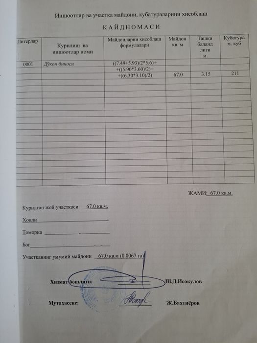 Нотурар бинолар сотилади