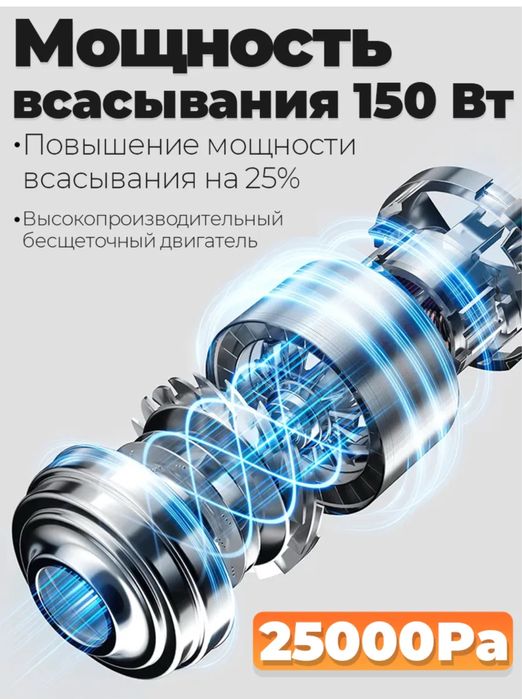 Пылесос безпроводной•Xiaomi G20.•Ruchnoy pilesos•Xiaomi g20