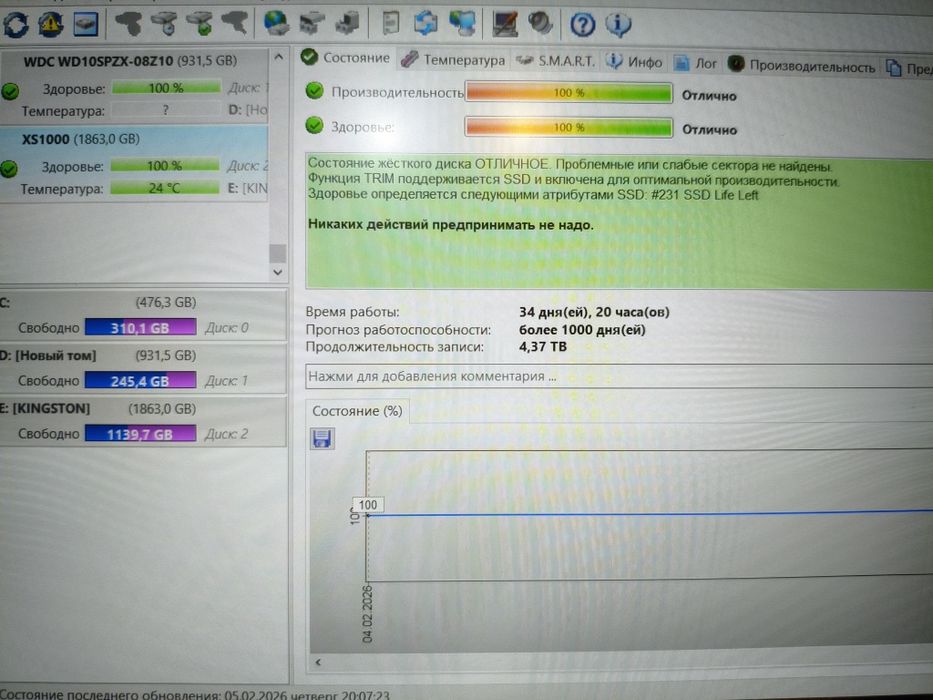 SSD 2 тб "Kingston XS1000R"