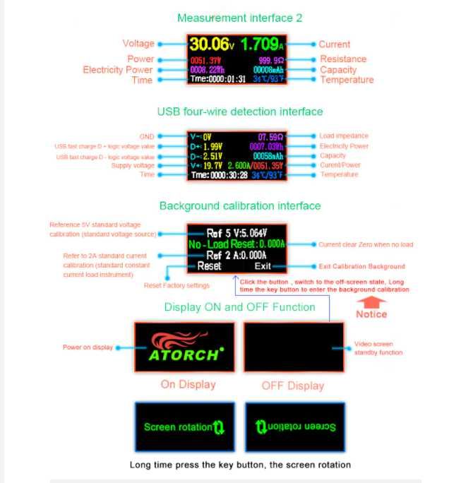 Продам новый в упаковке USB тестер 13 в 1 от 3 до 33 вольт + нагрузка