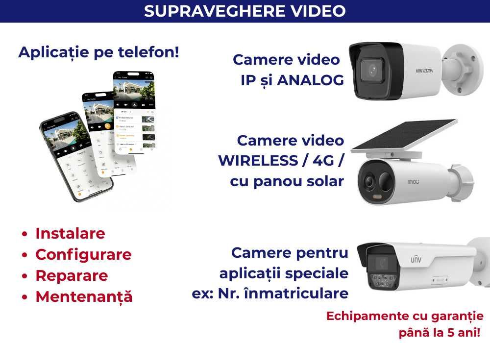 Sisteme Supraveghere și Alarme Turda - Siguranță pentru Casă/Afacere