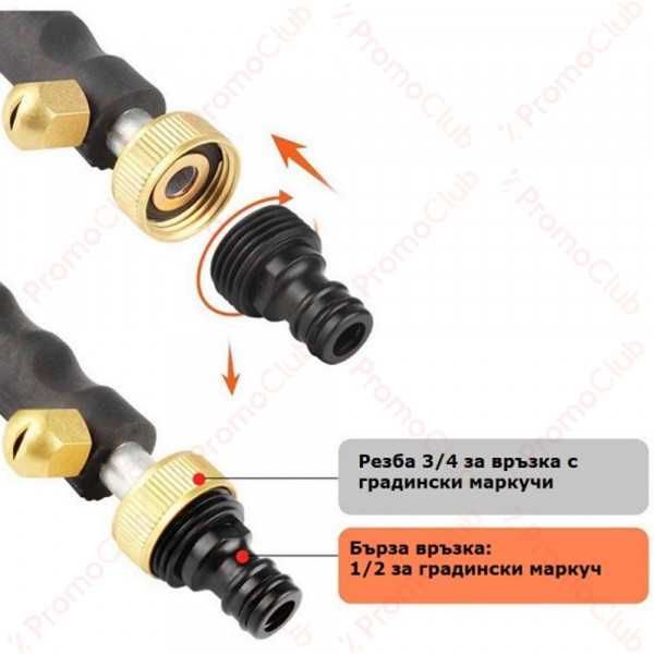 Накрайник за маркуч водоструйка спрей дюза за миене