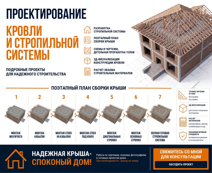 Проект стропильной системы и кровли, проект крыши для монтажа