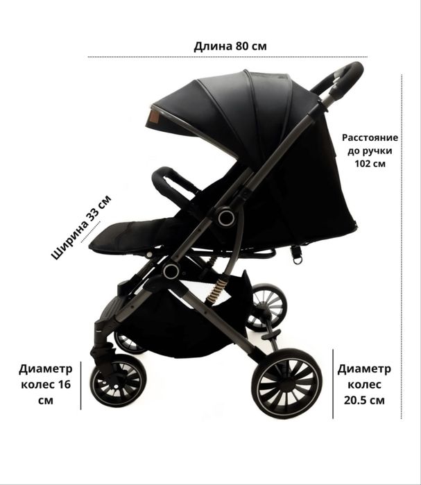 Прогулочная коляска