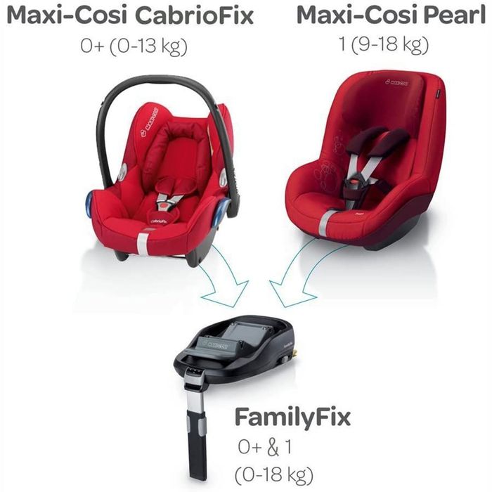 Комплект столчета с база Maxi Cosi Family fix, Cabrio fix и Pearl
