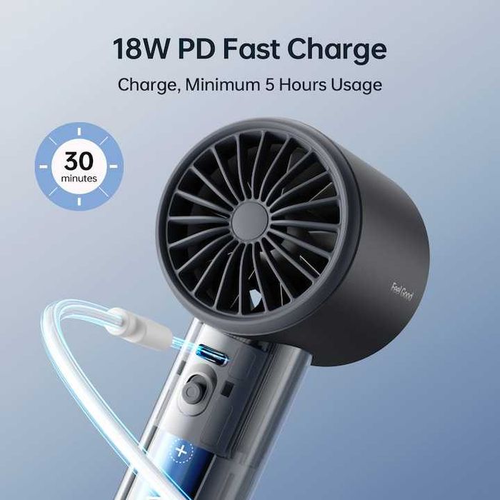JISULIFE Handheld Fan Pro1S (New Version) - 2025 - чисто нов / 5000mAh / до 40h работа