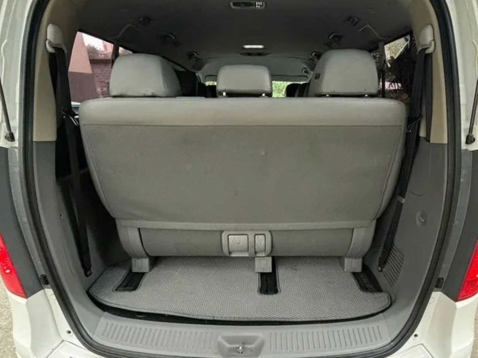 Трансфер Экскурсии по Ферганской долине:Фергана Коканд Маргилан Риштан