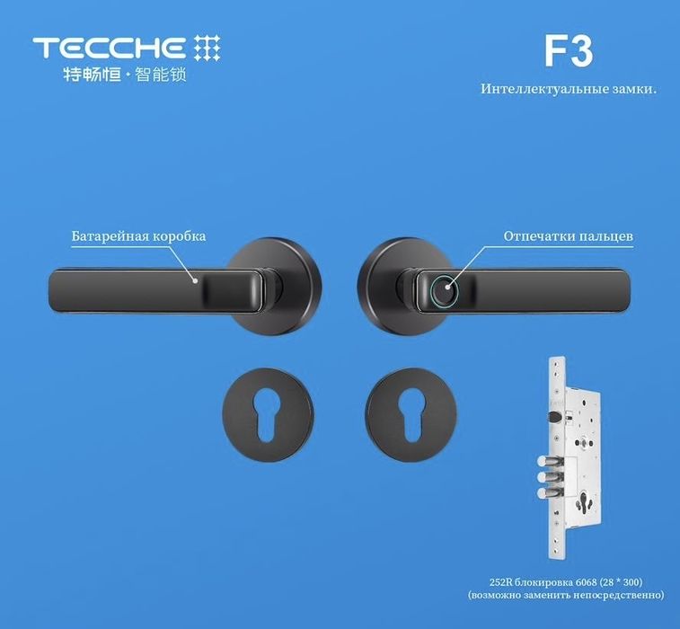 Электронные замки