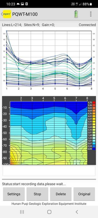 Откриване на вода с георадар