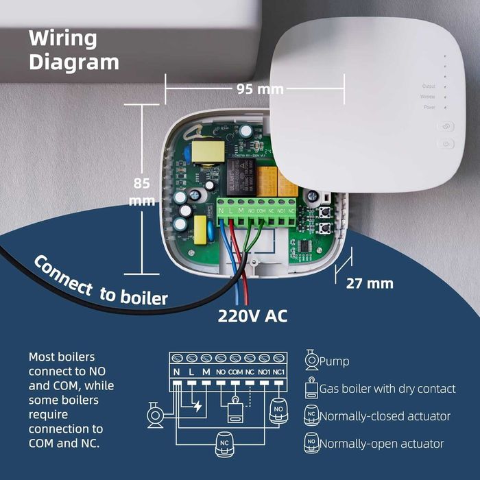Умен термостат Beok за газов котел и подово отопление с вода