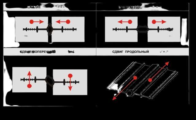 Гидроизоляция швов Шпонка АКВАСТОП ДВ-150/18 ДВ-240/20 ДВ-320/50 20п.м