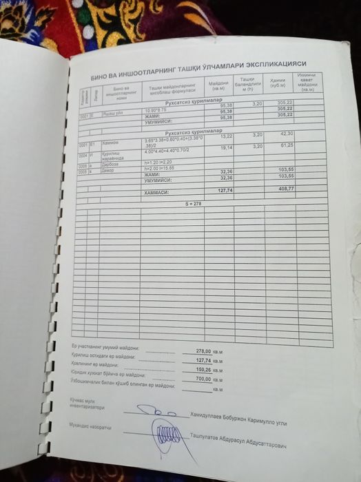 Uy sotiladi 2.7sotixli