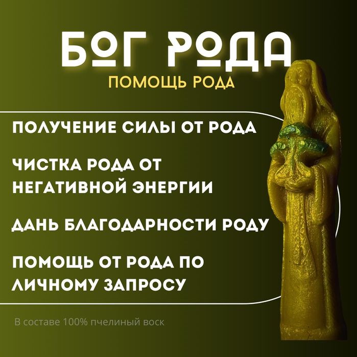 Свечи для ритуалов