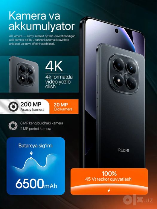Redmi note 15 PRO 8 / 256 4G ГОД ГАРАНТИЯ