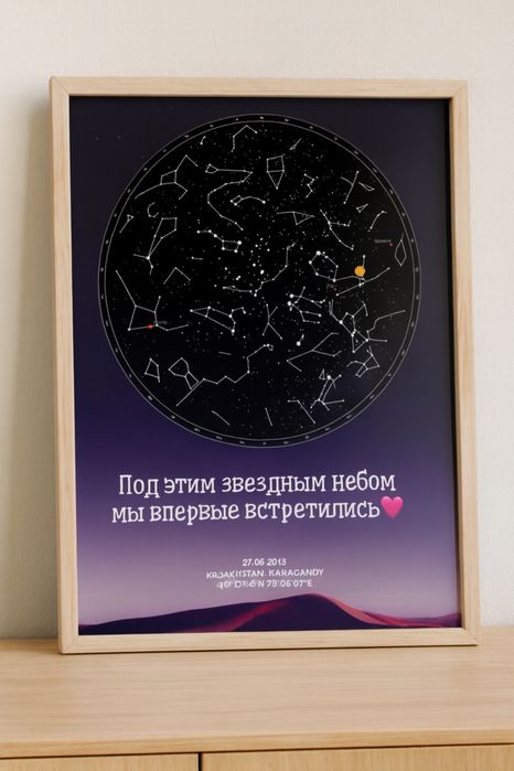 Карта звездного неба