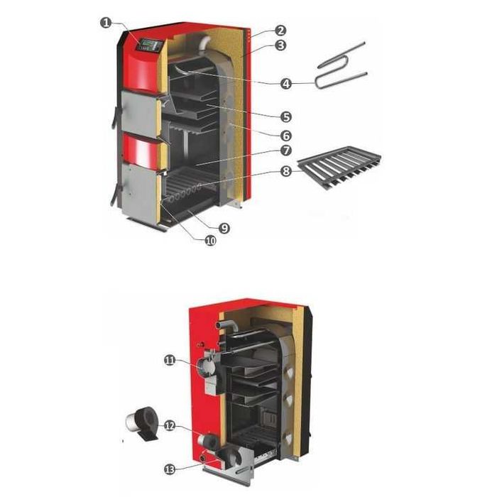 Centrala pe lemn / combustibil solid ​Sunsystem Burnit NWB PRIME 50 kW