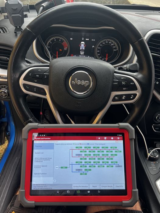 Diagnoza Auto  Resoftare ECU Stage 1 Adblue DPF