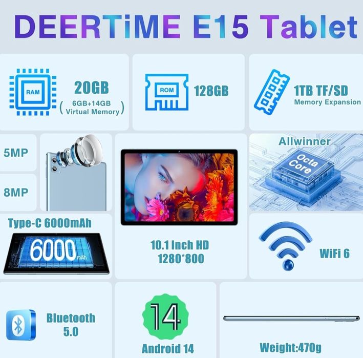 НОВ! Таблет DEERTime E15 Таблет с Android 14 10,1 инча, 20GB RAM 128G