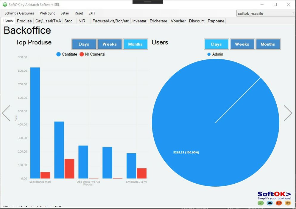 Software Soft ok vanzare Magazin – (Front Office )
