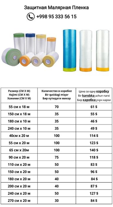 Малярный работы! скотч с плёнка для повседневной и ремонтных нужд