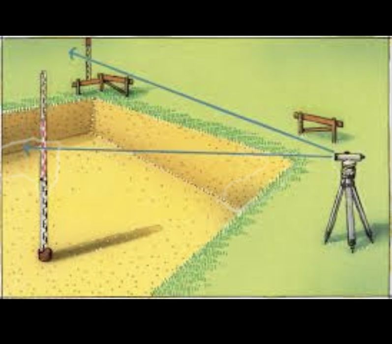 Услуги нивелира от 7000т