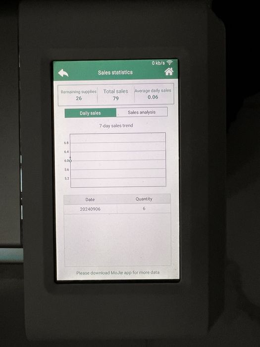 Pachet aparat decupat folii telefon / smartwatch / tableta , DEVIA