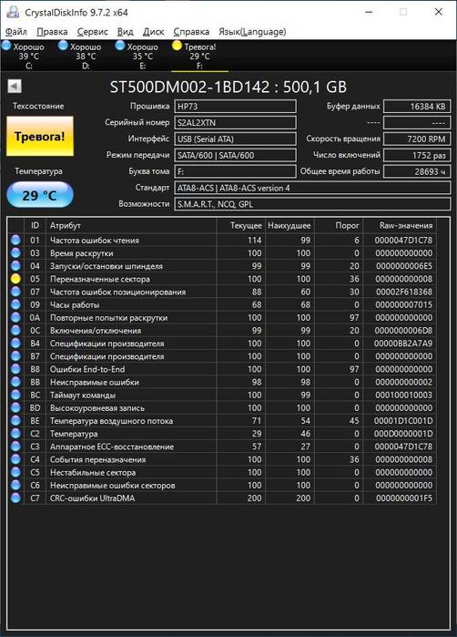 Жесткий диск 500ГБ, 2ТБ