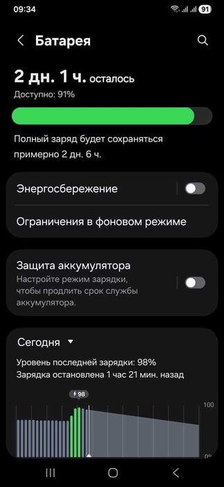Телефон Samsung M15