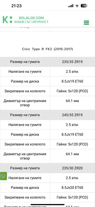 Джанти 4бр 5х120  19 цола HONDA Промоция