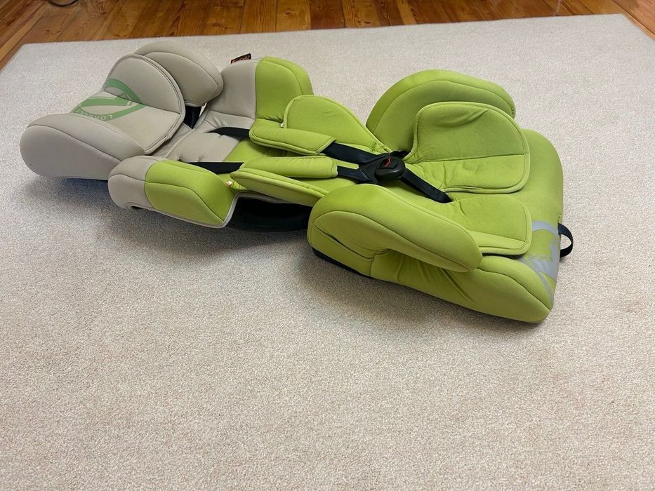 Автокресло детское