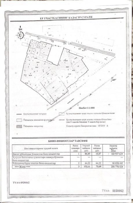 Biznes uchun zo'r joy 40 let tuzel yolli chetida 6 sotix сотук