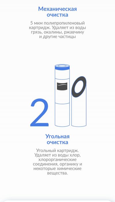 ОБратны# Осмос# Фильтр