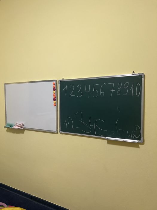 Меловая и маркерная доска