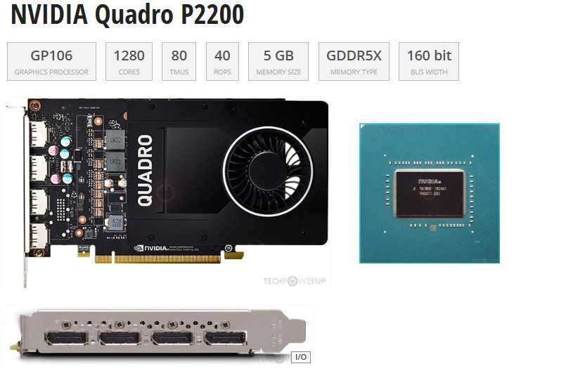 dispozitiv afisare editare  Nvidia QUADRO P2200 5GB ~ GTX 1060