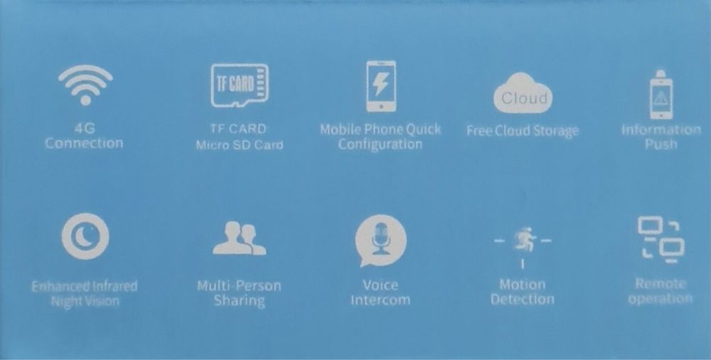 Продам мини 4G LTE камеру