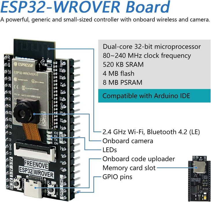 Комплект за ESP32-WROVER двуядрен 32-битов микропроцесор ,камера и др.
