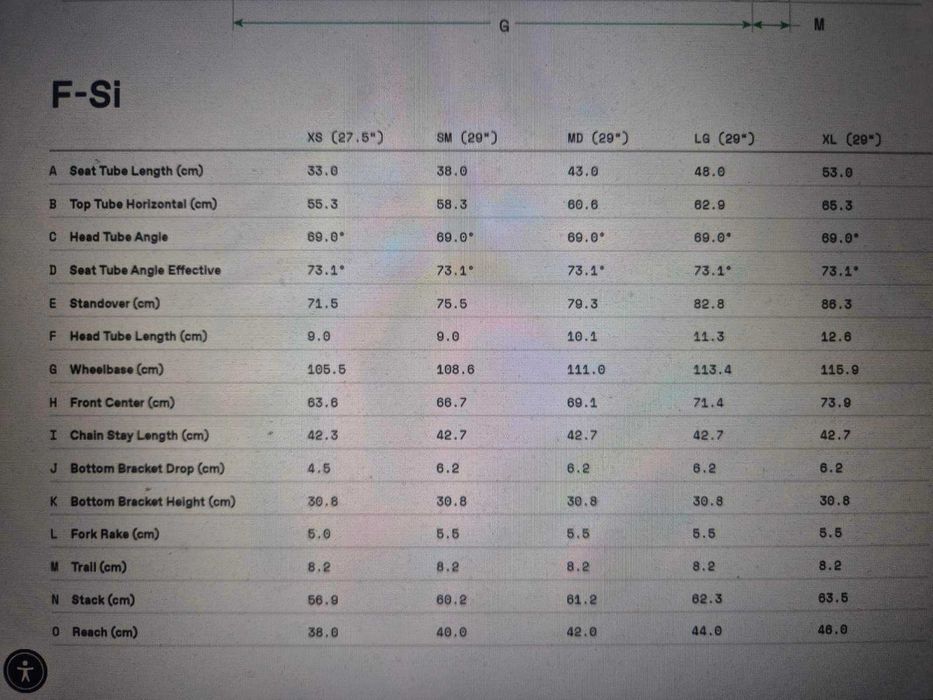 Cannondale F-Si Lefty 29 Carbon