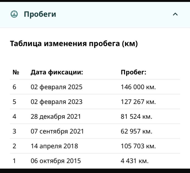 Автоэксперт,Автоподбор,Компьютерная Диагностика