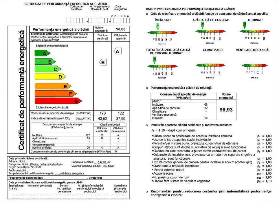 Certificate energetice + rlv-uri ANCPI in toata tara, rapid si usor