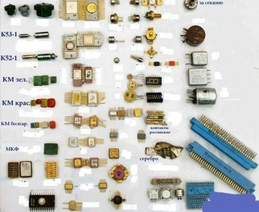 Радиодетали ссср