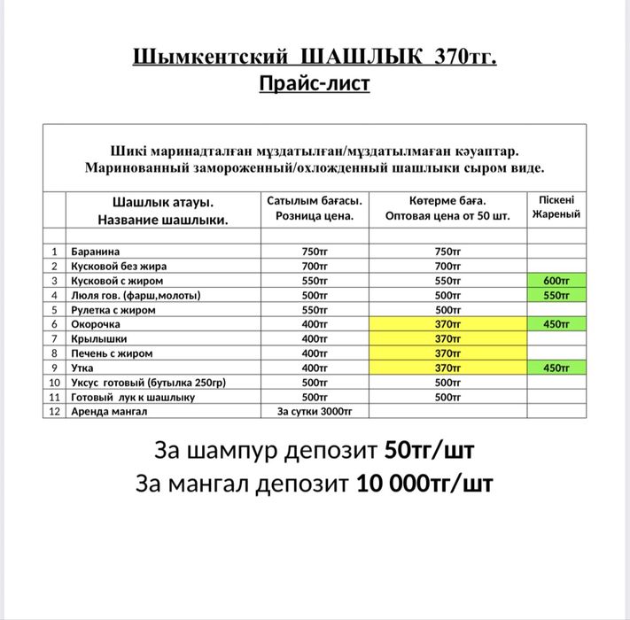 Готовый Маринад сочные от 370тг Шымкентский