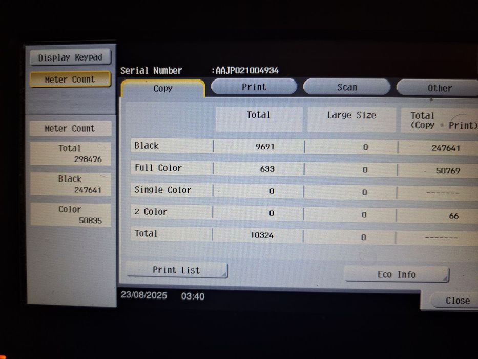 Konika Minolta bezhub c3320i