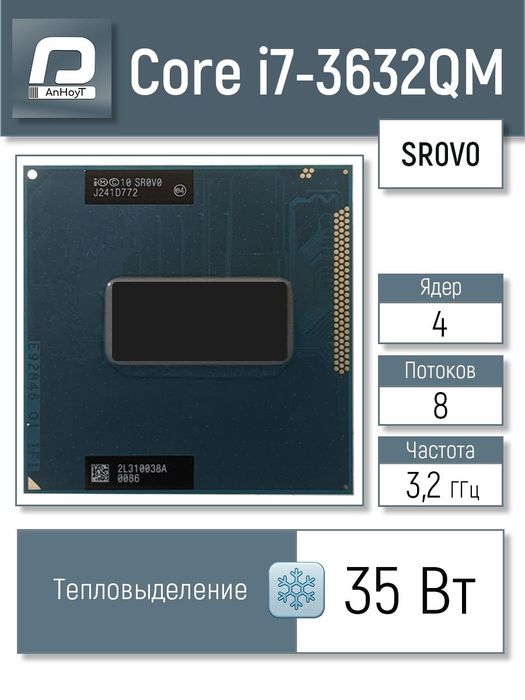 Процессор core i7 для ноутбука
