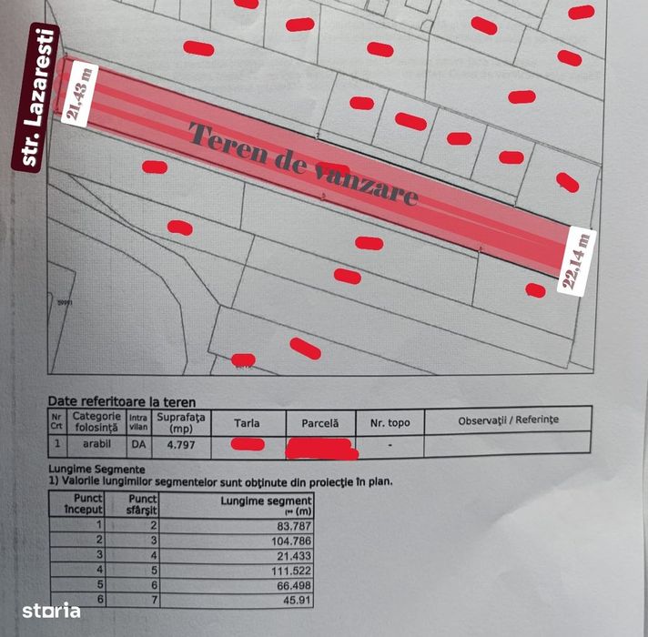 Teren intravilan 4.797 mp Bujoreni (Lăzărești) – zonă Lic, P+2E