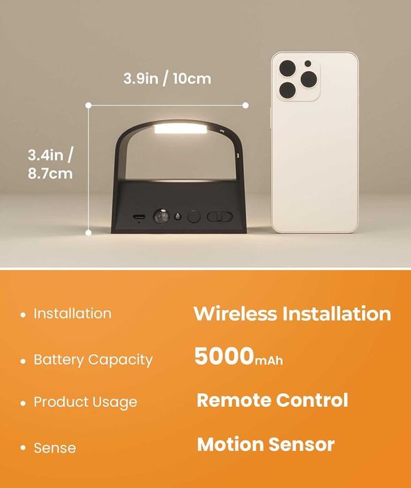 Lampi de perete cu senzor de miscare