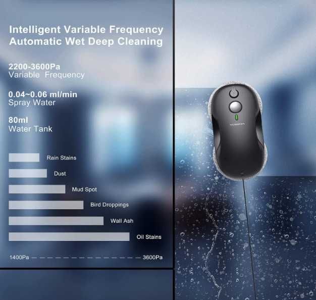 Робот за почистване на прозорци Tosima W3, двупосочно автоматично