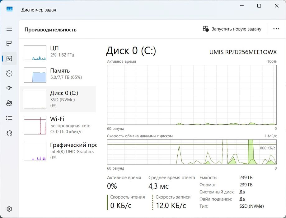 Ноутбук Lenovo IdeaPad