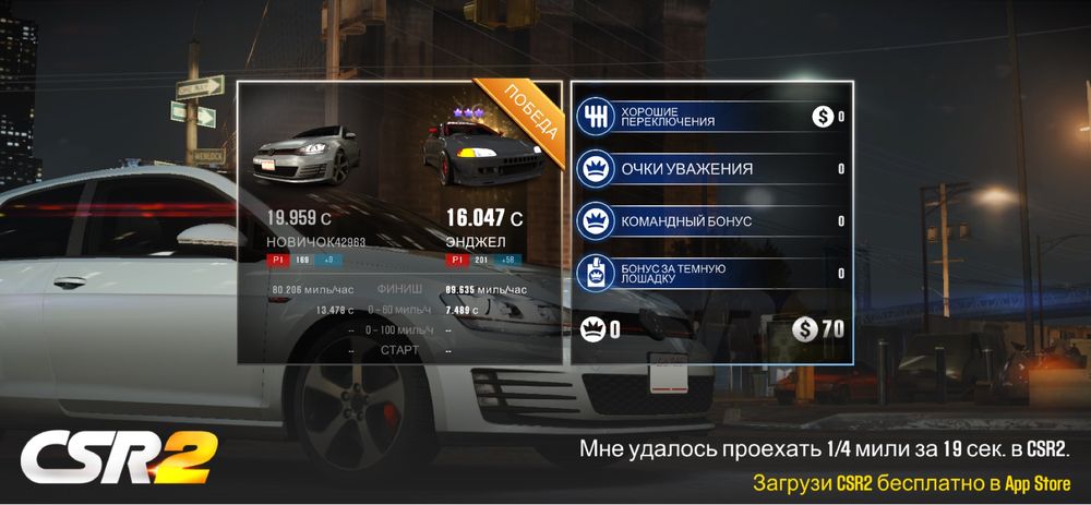 Сдам квартиру посуточно