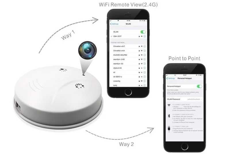 Скрита камера в детектор за дим Wi-Fi- наблюдение на живо